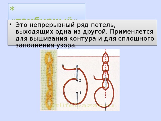 Как называется временная петля