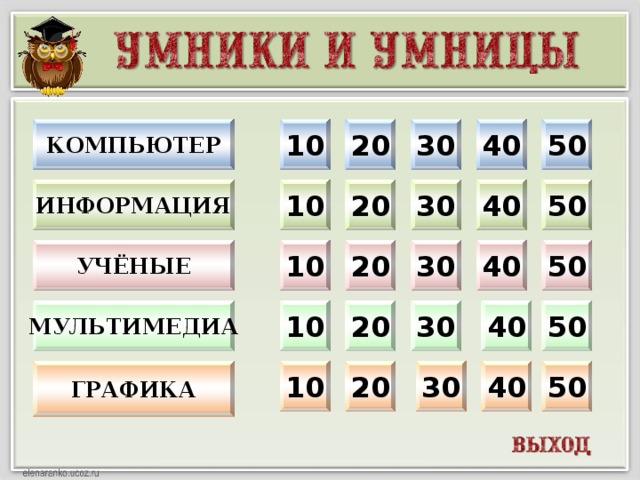 10 30 40 50 Компьютер 20 10 20 30 40 50 информация учёные 10 50 40 30 20 мультимедиа 20 50 40 30 10 20 30 40 50 10 графика  