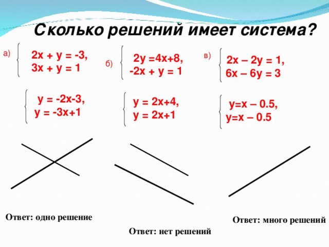 8x 4 решить