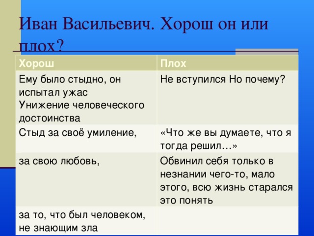 Прием контраста после бала таблица