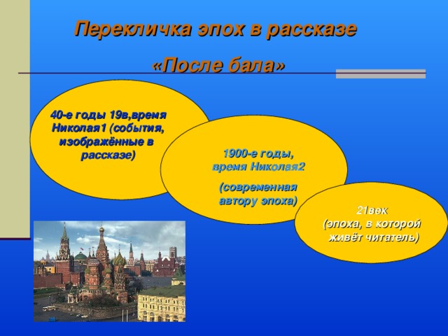 Перекличка эпох в рассказе «После бала» 40-е годы 19в,время Николая1 (события, изображённые в рассказе) 1900-е годы, время Николая2 (современная автору эпоха) 21век (эпоха, в которой  живёт читатель) 