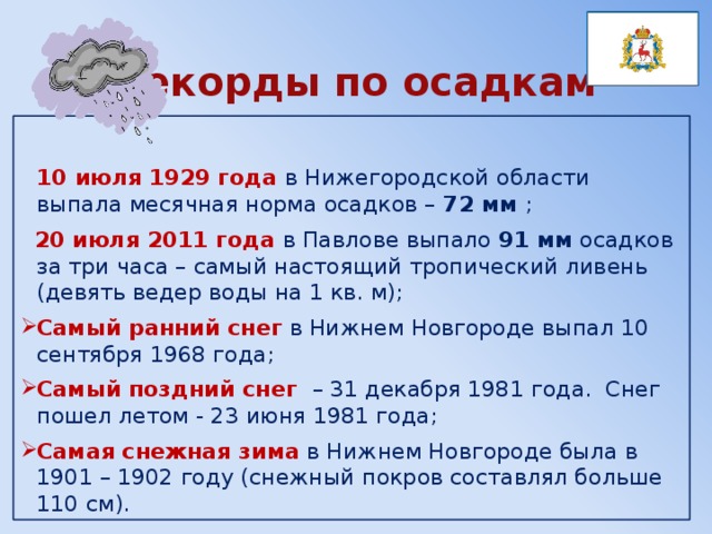 Рекорды по осадкам  10 июля 1929 года в Нижегородской области выпала месячная норма осадков – 72 мм ;  20 июля 2011 года в Павлове выпало 91 мм осадков за три часа – самый настоящий тропический ливень (девять ведер воды на 1 кв. м); Самый ранний снег  в Нижнем Новгороде выпал 10 сентября 1968 года; Самый поздний снег  – 31 декабря 1981 года. Снег пошел летом - 23 июня 1981 года; Самая снежная зима  в Нижнем Новгороде была в 1901 – 1902 году (снежный покров составлял больше 110 см). 