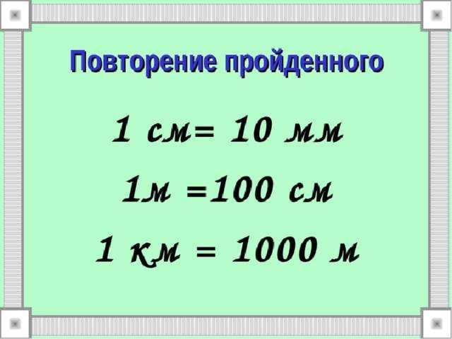 Площадь 4 класс презентация