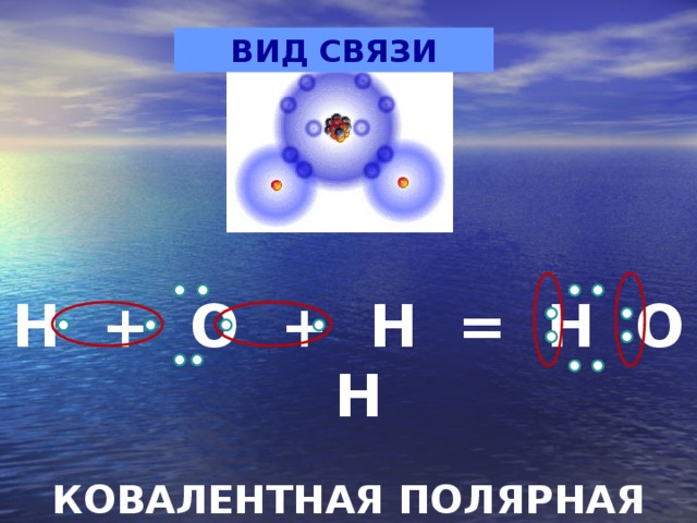 Как определять связь в молекулах. H2o схема образования химической связи. Ковалентная химическая связь h2. Ковалентная связь в молекуле воды. Ковалентная Полярная связь воды.