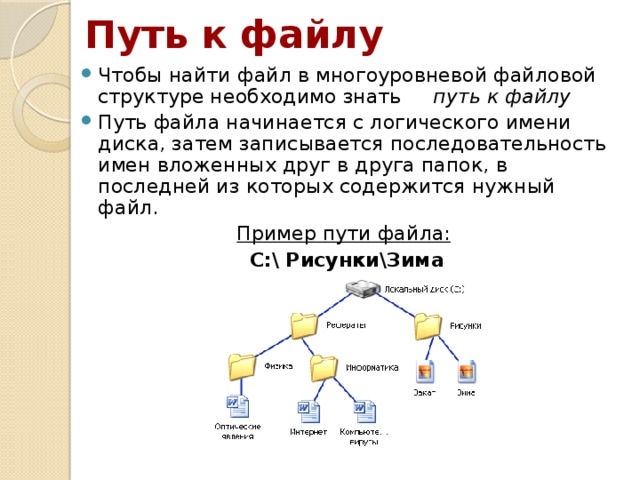 Выберите верный путь. Как записать путь к файлу. Файл путь к файлу. Укажите полный путь к файлу. Имя файла путь к файлу.