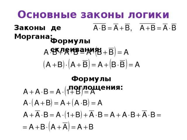 Основные законы логики Законы де Моргана: Формулы склеивания: Формулы поглощения: 