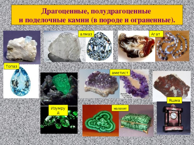 Драгоценные, полудрагоценные и поделочные камни (в породе и ограненные). алмаз Агат  Топаз аметист Яшма малахит Изумруд 