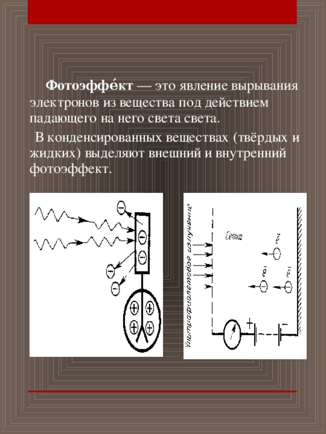 Фотоэффект презентация урок