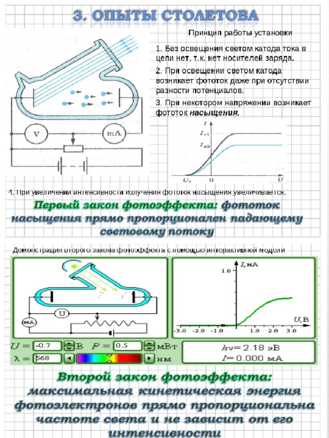 На рисунке изображена схема установки для исследования фотоэффекта какой газ находился в баллоне