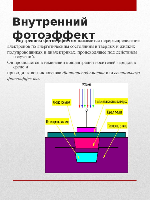 Внутренний фотоэффект презентация