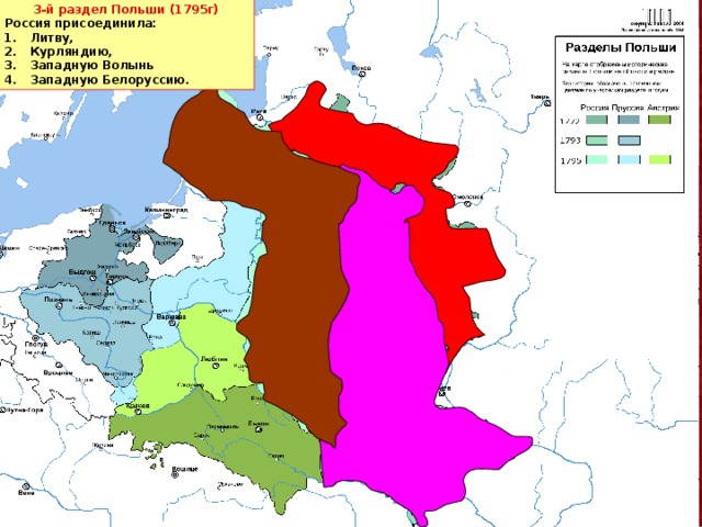 3-й раздел Польши (1795г) Россия присоединила: Литву, Курляндию, Западную Волынь Западную Белоруссию. 