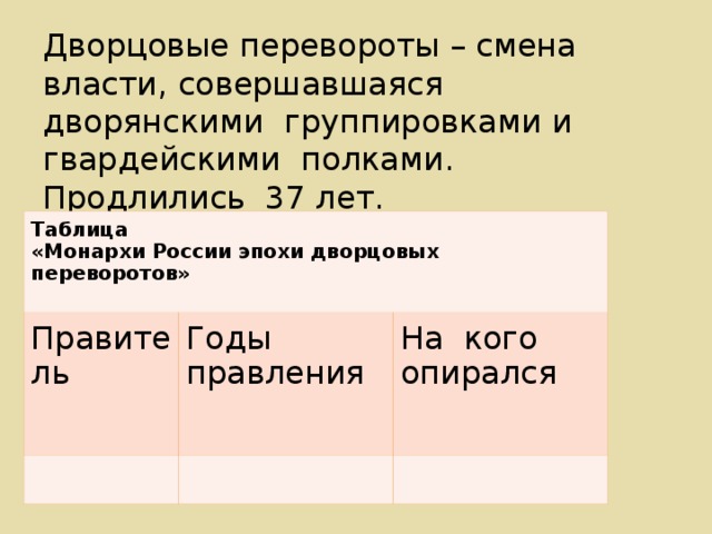 Таблица монархи Росси эпохи дворцовых переворото. Дворцовые перевороты смена власти. Дворянские группировки дворцовые перевороты.