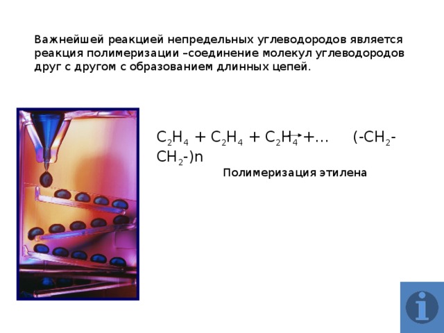 Реакция непредельных углеводородов