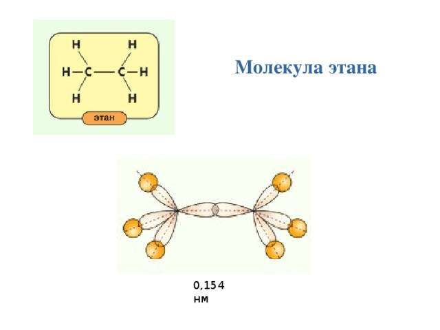 Молекула этана. Модель этана. Молекула этана гибридизация. Этан схема.