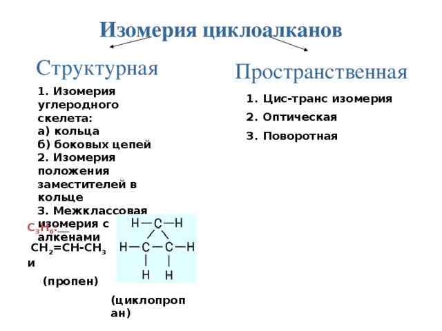 Тип изомерии структурная