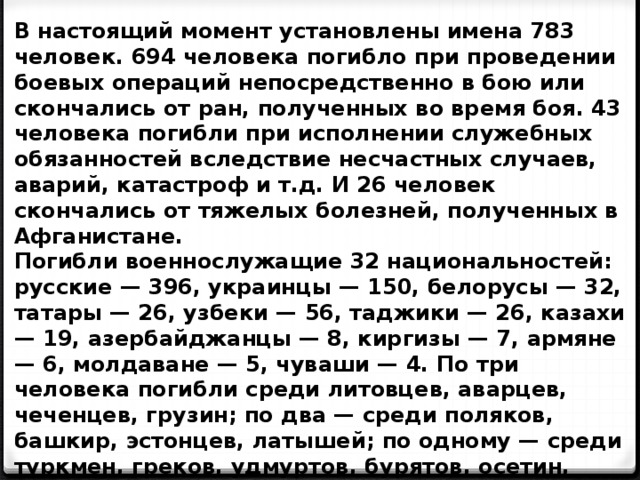 В настоящий момент установлены имена 783 человек. 694 человека погибло при проведении боевых операций непосредственно в бою или скончались от ран, полученных во время боя. 43 человека погибли при исполнении служебных обязанностей вследствие несчастных случаев, аварий, катастроф и т.д. И 26 человек скончались от тяжелых болезней, полученных в Афганистане. Погибли военнослужащие 32 национальностей: русские — 396, украинцы — 150, белорусы — 32, татары — 26, узбеки — 56, таджики — 26, казахи — 19, азербайджанцы — 8, киргизы — 7, армяне — 6, молдаване — 5, чуваши — 4. По три человека погибли среди литовцев, аварцев, чеченцев, грузин; по два — среди поляков, башкир, эстонцев, латышей; по одному — среди туркмен, греков, удмуртов, бурятов, осетин, марийцев, шорцев, мордвин, болгар, коми, румын, адыгейцев, кагардынцев. 