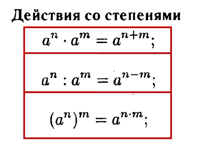 Каким образом степень