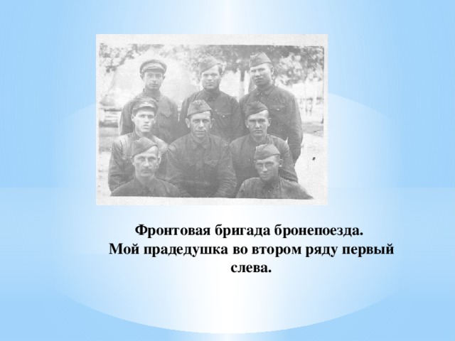 Фронтовые бригады презентация