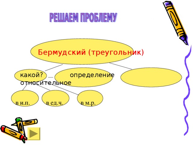  Бермудский (треугольник)  какой? определение относительное  в и.п. в ед.ч. в м.р. 