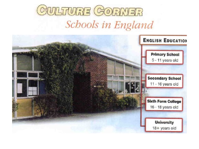 Schools in england 5 класс spotlight презентация