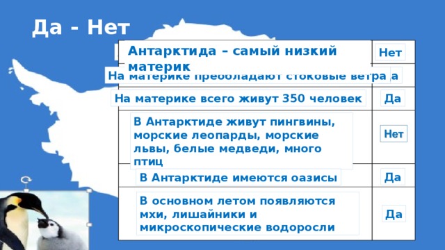 Антарктида контрольная работа 7 класс с ответами