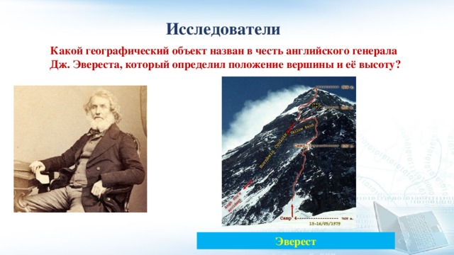 В честь какой вершины назван российский персональный компьютер 401