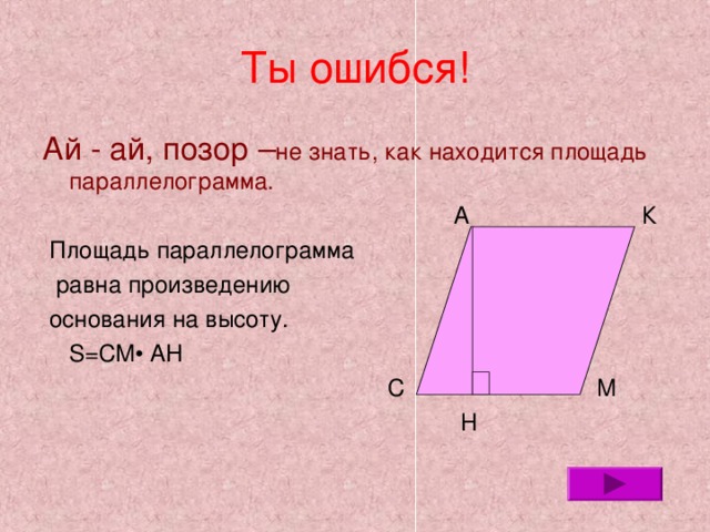 Площадь параллелограмма равна 18. Основание параллелограмма. H параллелограмма. Нахождение площади параллелограмма разными способами.