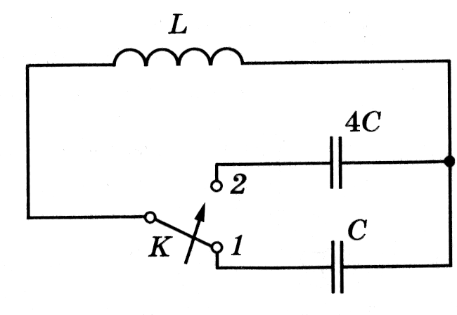 Контура имеют. Контур на схемах по физике. Схема генератора каких колебаний. Дорисуйте схемы колебания контура. Тест по теме колебательный контур 11 класс с ответами.