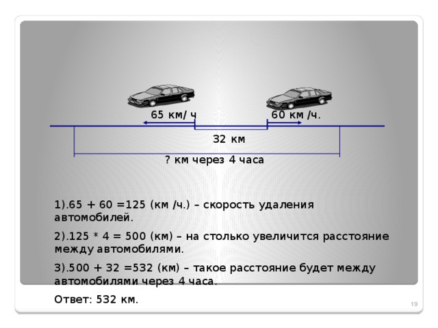 60 км /ч. 65 км/ ч 32 км ? км через 4 часа 1).65 + 60 =125 (км /ч.) – скорость удаления автомобилей. 2).125 * 4 = 500 (км) – на столько увеличится расстояние между автомобилями. 3).500 + 32 =532 (км) – такое расстояние будет между автомобилями через 4 часа. Ответ: 532 км. 18 