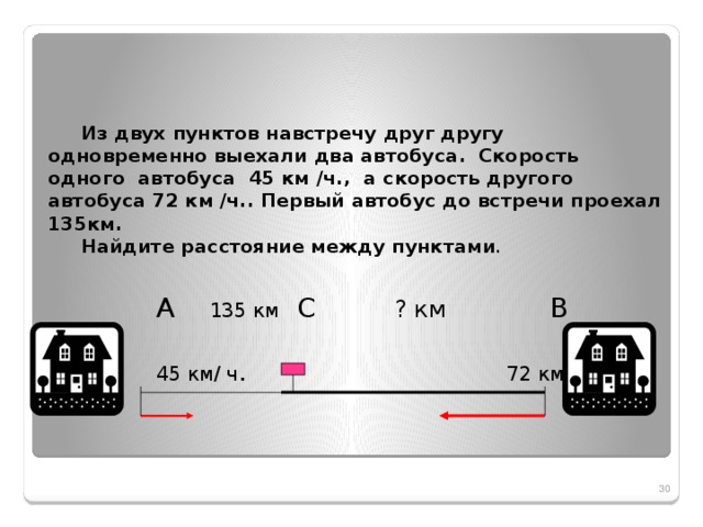 Два автомобиля выехали из пункта а. Два автобуса выехали одновременно навстречу друг другу. Скорость автобуса в км/ч. Из 2 пунктов навстречу друг другу одновременно выехали 2 автобуса. Из двух пунктов навстречу.