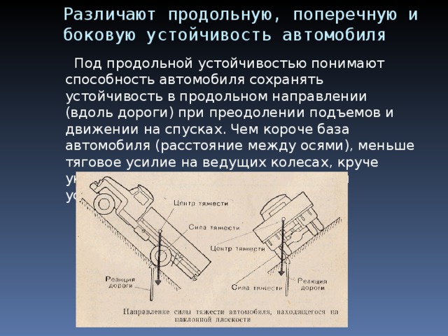 Продольное направление. Поперечная и продольная устойчивость трактора. Продольная устойчивость автомобиля. Поперечная устойчивость автомобиля. Устойчивость автомобиля продольная и поперечная устойчивость.