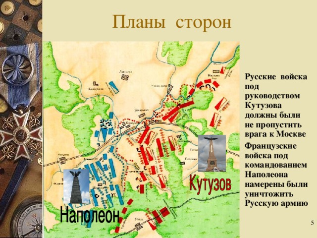 Планы сторон Русские войска под руководством Кутузова должны были не пропустить врага к Москве Французские войска под командованием Наполеона намерены были уничтожить Русскую армию  