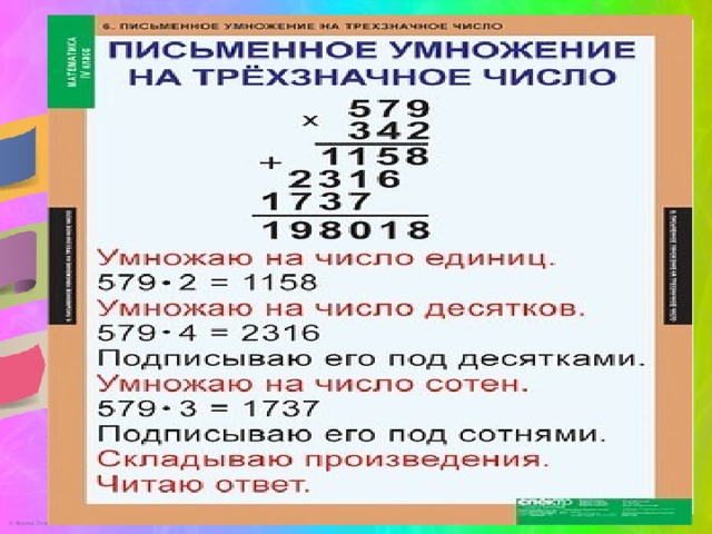 Письменное умножение 3 класс школа россии. Умножение на трехзначное число. Алгоритм письменного умножения на трехзначное число. Письменное умножение на трехзначное число 4 класс алгоритм. Умножение трехзначных чисел на трехзначные.