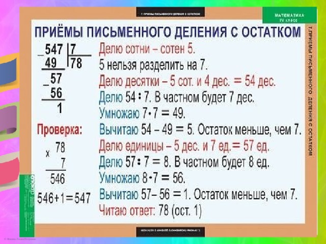 Полное деление. Как делить в столбик 3 класс двузначные числа на однозначное. Учимся делить столбиком 3 класс. Правила деления столбиком 3 класс математика. Как объяснить ребёнку деление столбиком 3 класс.