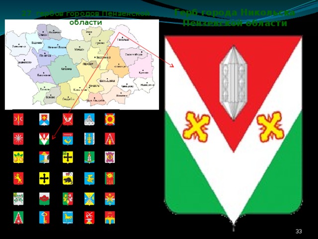 Карта никольска пензенской области