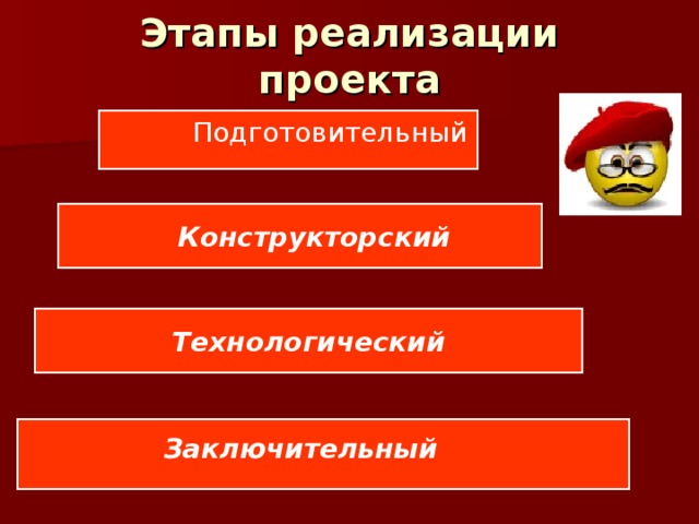 Заключительный Этапы реализации проекта  Подготовительный Конструкторский Технологический 