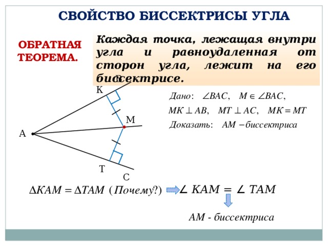 Биссектриса каждого угла