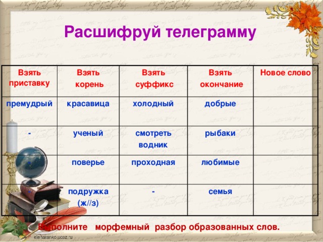 Холодный корень. Расшифруй телеграмму. Окончание в слове возьмут. Взял окончание. Взять приставку взять корень.