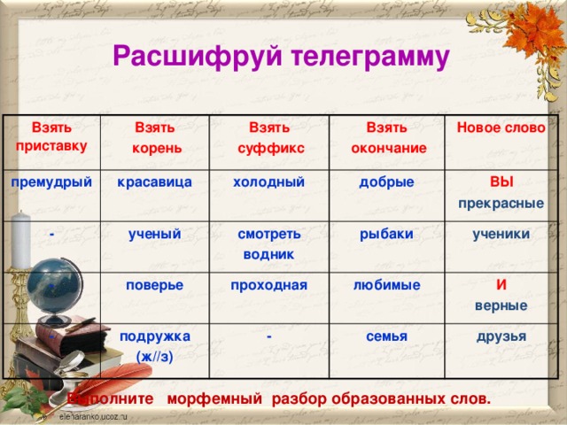 Возьмем корень. Расшифруй телеграмму. Окончание в слове возьмут. Взял окончание. Взять приставку взять корень.