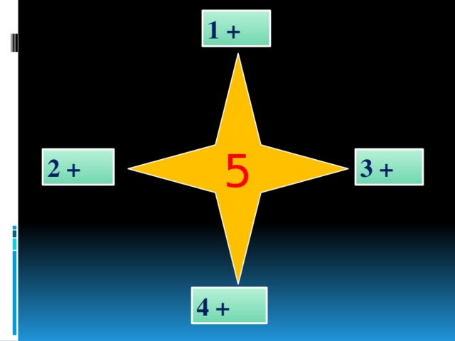 1 + 5 3 + 2 + 4 + 