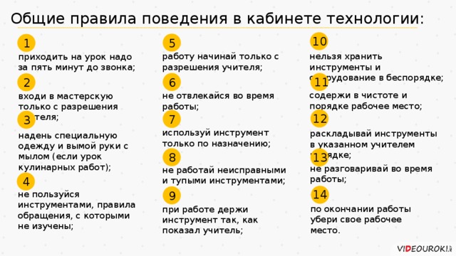 Общие правила работы. Правила поведения в кабинете технологии. Правила в кабинете технологии. Правила поведения на уроке технологии. Правила распорядка в кабинете технологии.