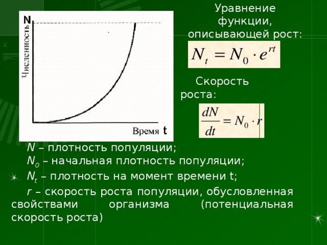 Уравнение функции, описывающей рост: Скорость роста: N – плотность популяции; N 0 – начальная плотность популяции; N t  – плотность на момент времени t; r – скорость роста популяции, обусловленная свойствами организма (потенциальная скорость роста) 