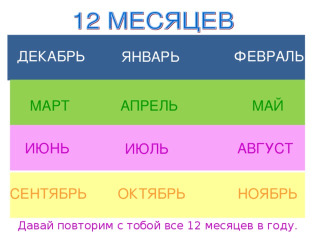 8 месяц какой. Месяца по счету. Январь февраль март апрель май. Какой месяц по счету. Ай июнь июль август сентябрь октябрь.