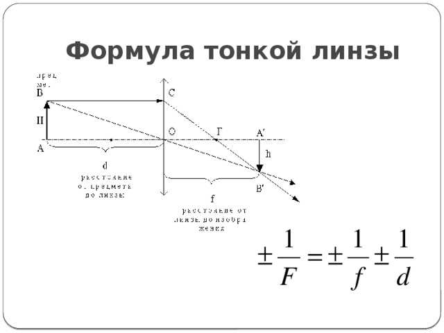 Формула тонкой линзы при мнимом изображении