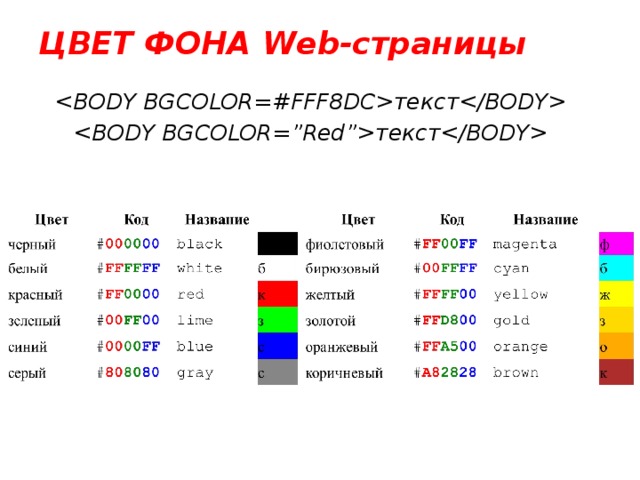 Атрибут цвета web страницы