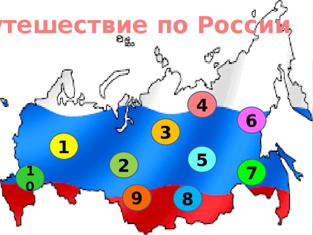 Путешествие по России 4 6 3 1 5 2 7 10 9 8 
