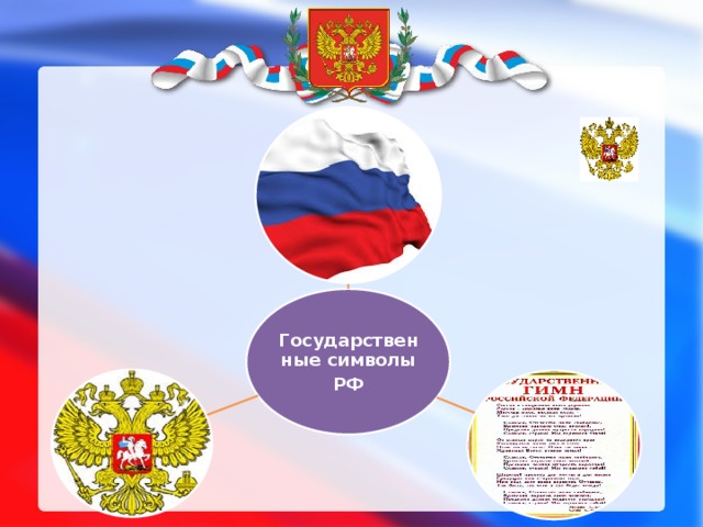 Государственные символы РФ 