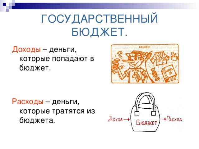 2 государственный бюджет и проблема его сбалансированности