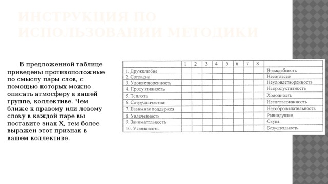 Методики оценки психологической атмосферы