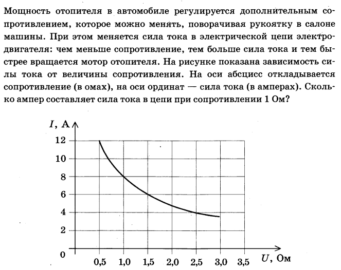 Контрольная работа в формате огэ. Мощность отопителя в автомобиле регулируется дополнительным. Мощность отопителя в автомобиле. Чем меньше сопротивление тем больше. Тепловая мощность отопителя автомобиля.